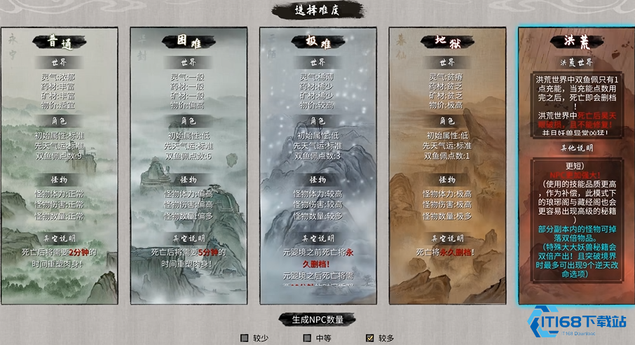 畅游九霄无烦恼！开局难度选得妙，仙途起步没烦恼