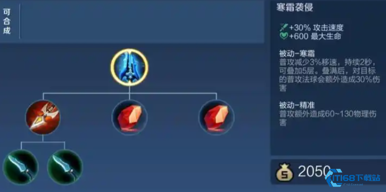 王者荣耀哪个射手出肉装