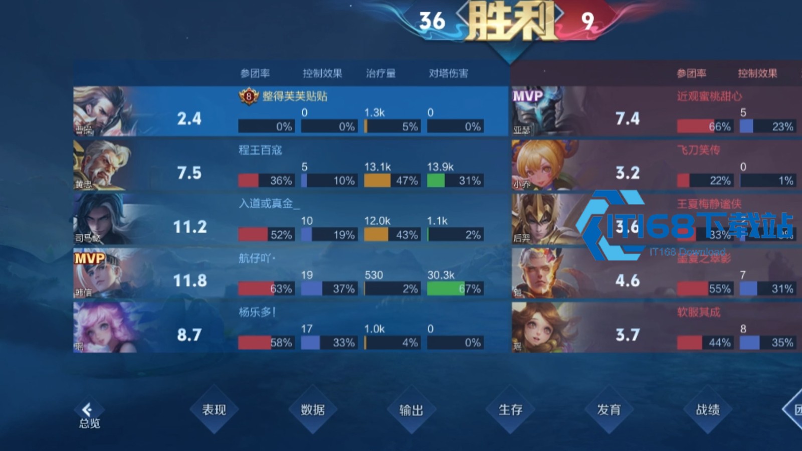 王者荣耀新曹操连招技巧是什么