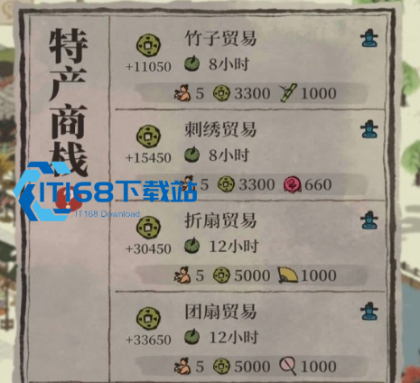 北京朝阳玩家详谈杭州府商栈打造指南 文化商栈日入五十万铜板不用愁