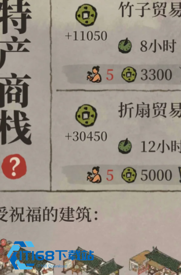 江南百景图商栈卖什么最赚钱