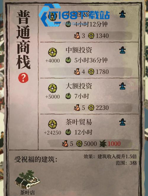江南百景图怎么疯狂挣钱