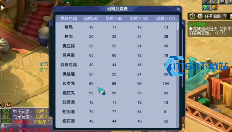 梦幻西游挖宝图怎么出货