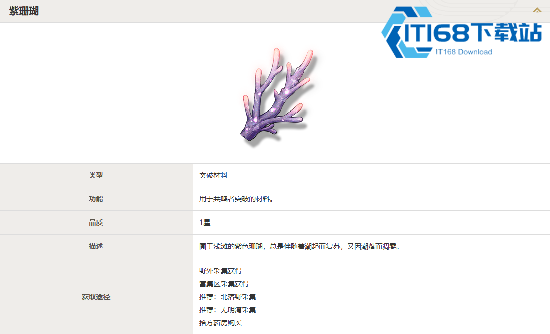 鸣潮紫色珊瑚怎么刷