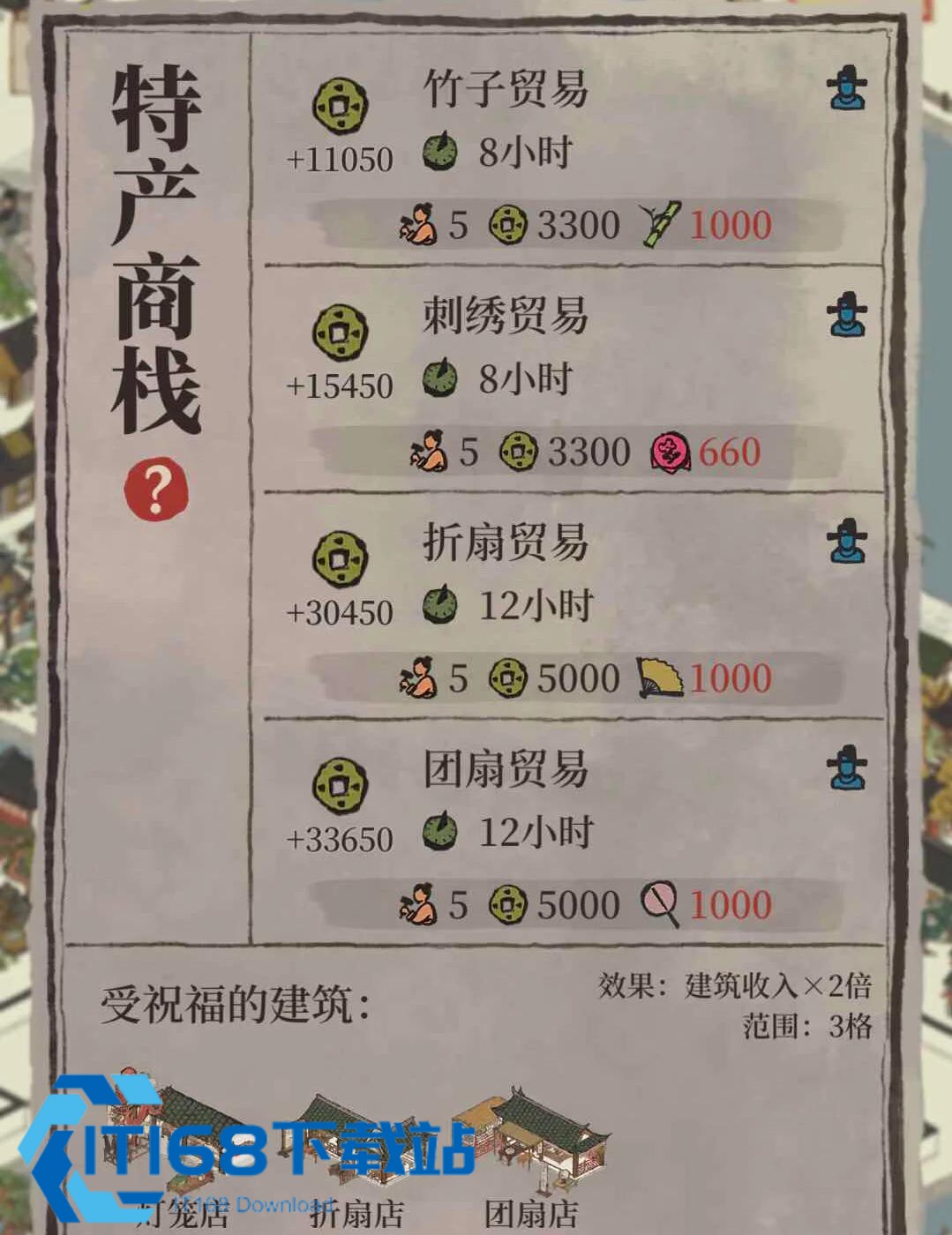 江南百景图怎么疯狂挣钱