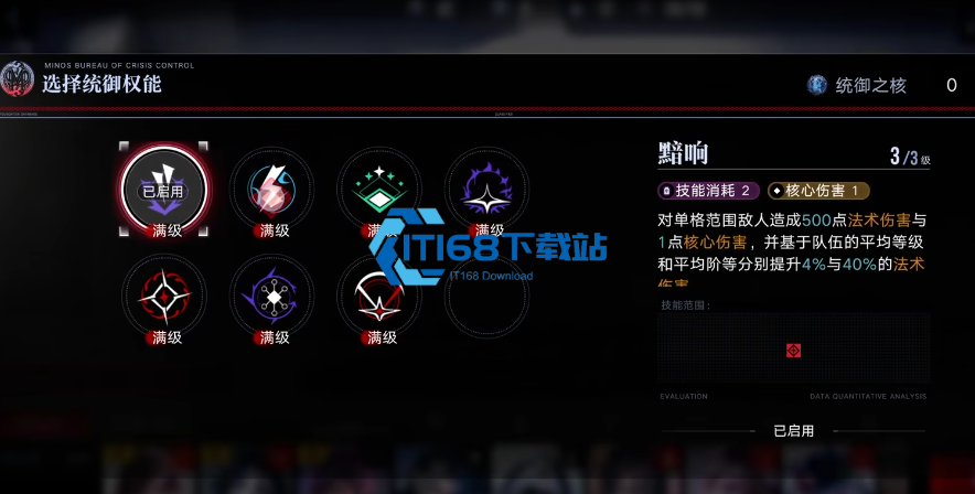 无期迷途局长技能怎么回
