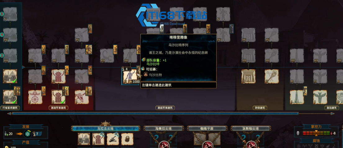 全面战争战锤3古墓王怎么样