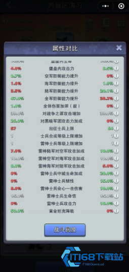 口袋奇兵如何提升战力