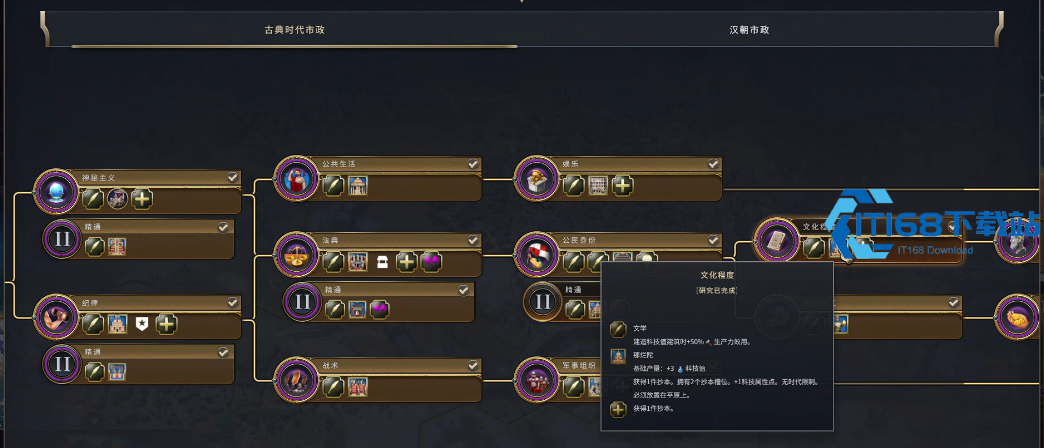 文明7叶卡捷琳娜中后期怎么玩