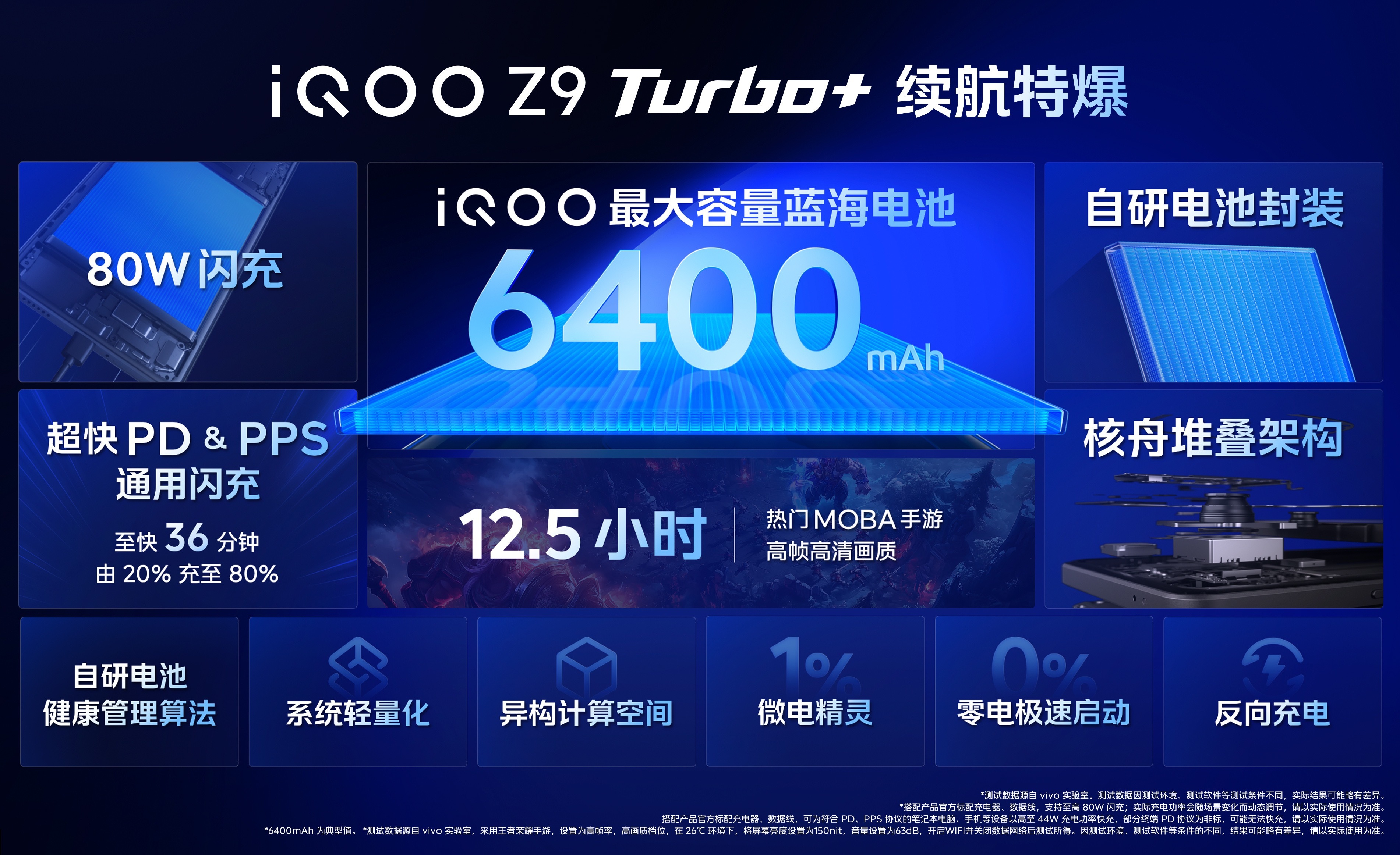 又一款真香手机？iQOO Z9 Turbo+发布 2199元起