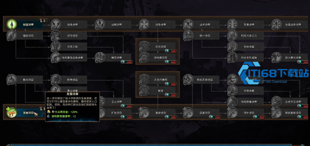 战锤 3 纳卡伊派系玩法全攻略 游牧蜥蜴人从开荒到称霸