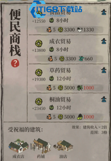 江南百景图怎么升级商栈