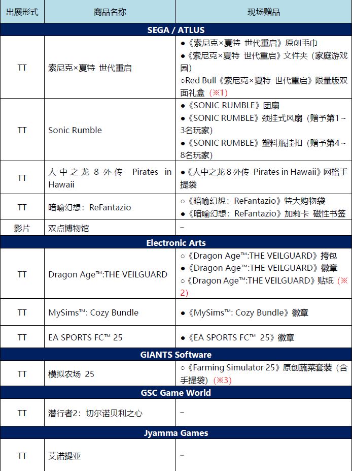  世嘉/ATLUS“2024年东京电玩展”展区精彩内容详情公开