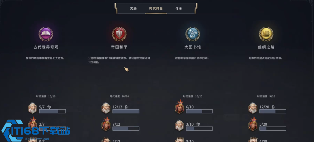 文明7时代更迭机制是什么