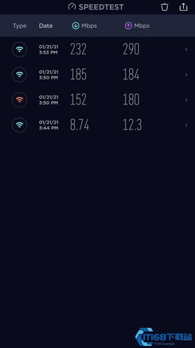 OoklaSpeedtest