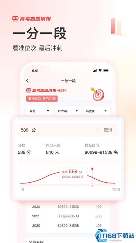 阳光高考网app